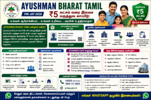 Ayushman Bharat PM-JAY திட்டம்
