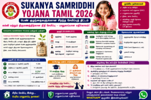 Sukanya Samriddhi Yojana Tamil