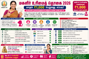 மகளிர் உரிமைத் திட்டம்